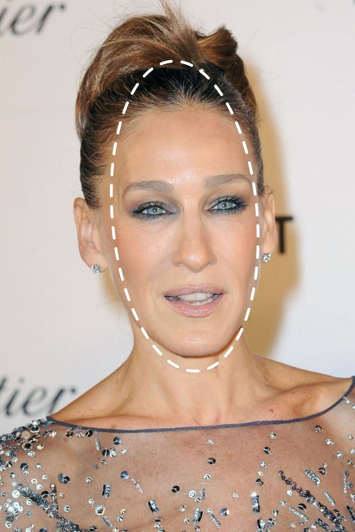 What Is My Face Shape_ A Guide to All 8 Types