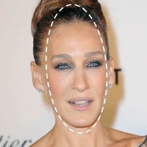 Facial Shape Analysis